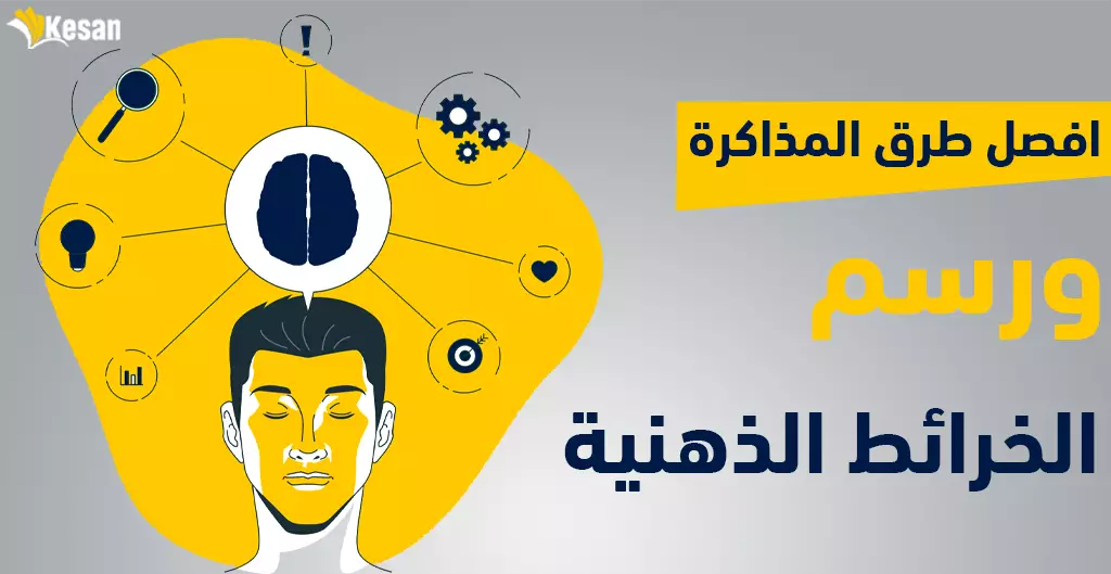 أفضل طرق المذاكرة ورسم الخرائط الذهنية…. طريقة رسم الخريطة الذهنية